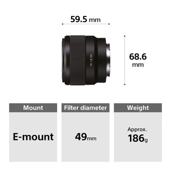 Lenses
