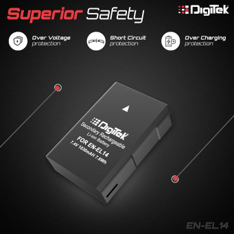 Camera Batteries